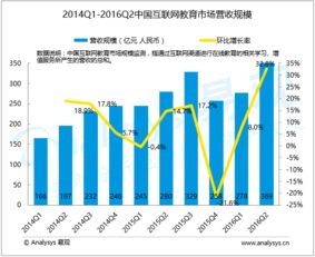探索大數(shù)據(jù)的力量 易觀在企業(yè)級(jí)數(shù)據(jù)服務(wù)中的轉(zhuǎn)型之道